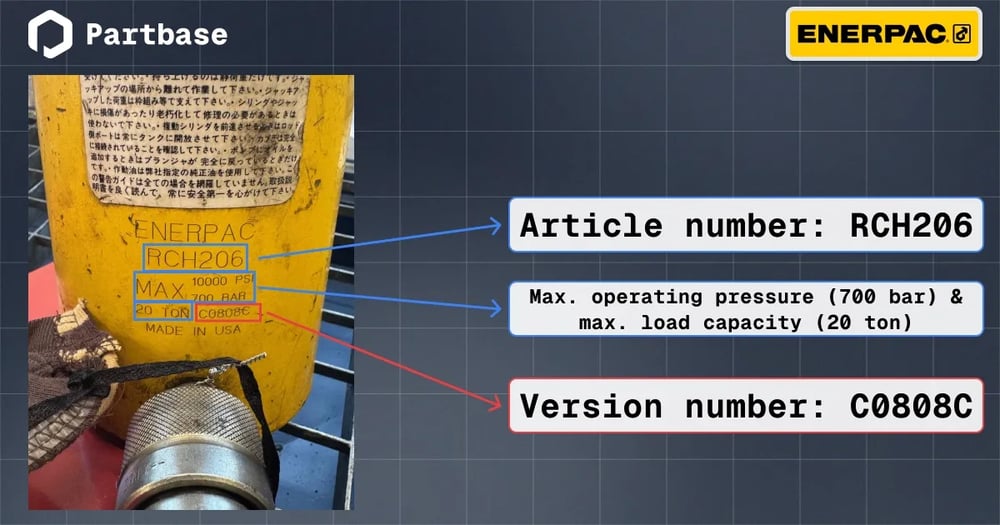 Enerpac Type Key Breakdown